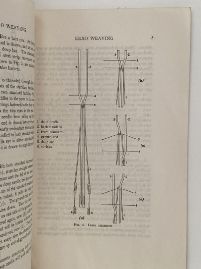 LENO WEAVING: Prepared Especially for Home Learning