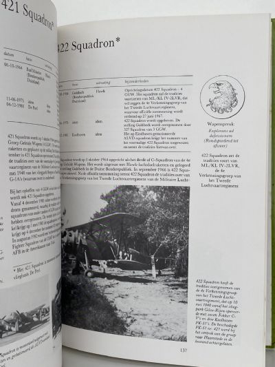 SQUADRONS: Van De Koninklijke Luchtmacht