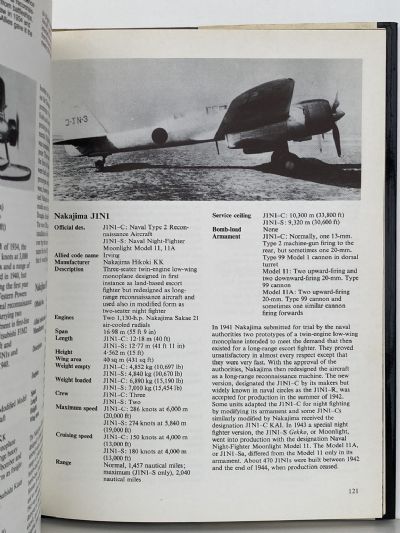 JAPANESE AIRCRAFT OF WORLD WAR II