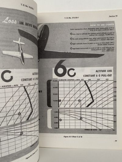 F-51D MUSTANG HANDBOOK: For Pilot and Historian