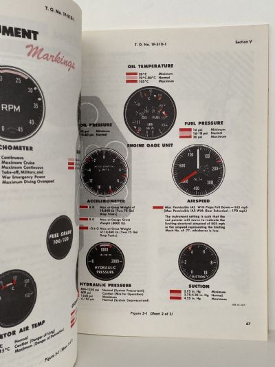 F-51D MUSTANG HANDBOOK: For Pilot and Historian