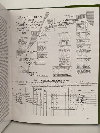 MANX NORTHERN RAILWAY
