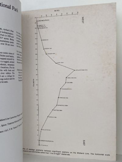 THE MIDLAND LINE: New Zealand's Trans-Alpine Railway