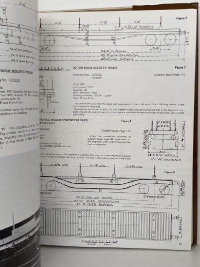 LMS WAGONS: An Illustrated History - Volume Two