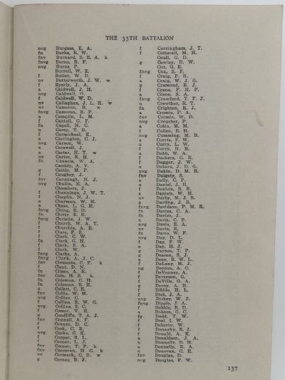 THE 35th BATTALION: Record of Service with the 3rd Division in the Pacific