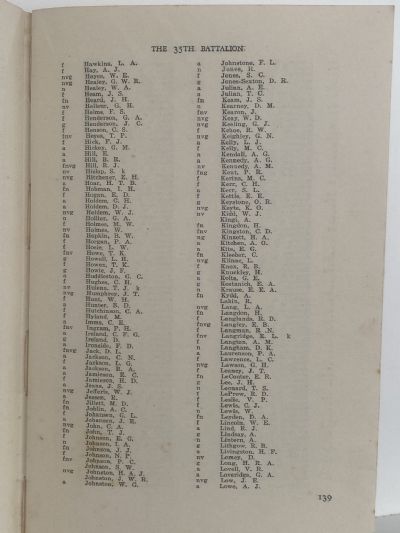 THE 35th BATTALION: Record of Service with the 3rd Division in the Pacific