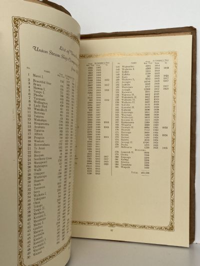 UNION STEAMSHIP COMPANY of New Zealand 1875 - 1925