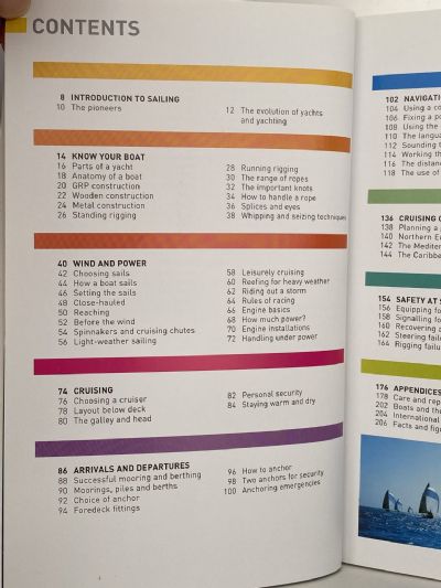 THE SAILING HANDBOOK: A Complete Guide for Beginners