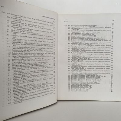 NATIONAL RESOURCES SURVEY; Part II - Bay of Plenty Region