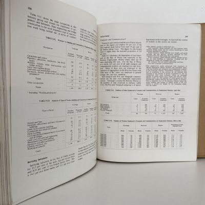 NATIONAL RESOURCES SURVEY; Part II - Bay of Plenty Region