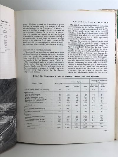 NATIONAL RESOURCES SURVEY: Part V - Otago Region