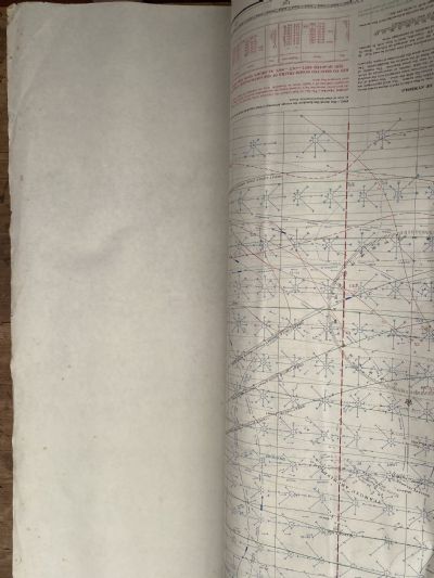 VINTAGE ATLAS OF PILOT CHARTS: South Pacific and Indian Oceans