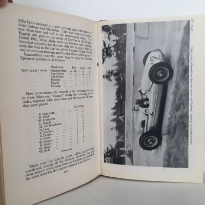 MOTOR RACING with Mercedes-Benz