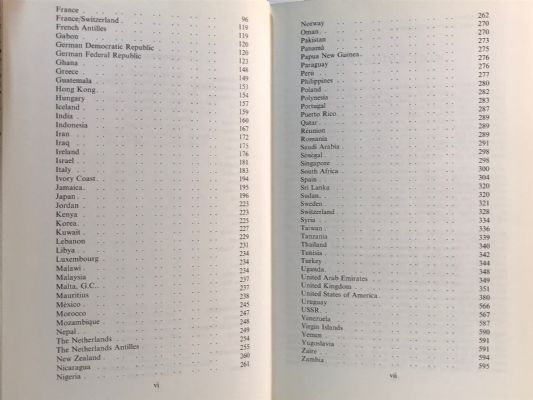 AIRPORTS OF THE WORLD