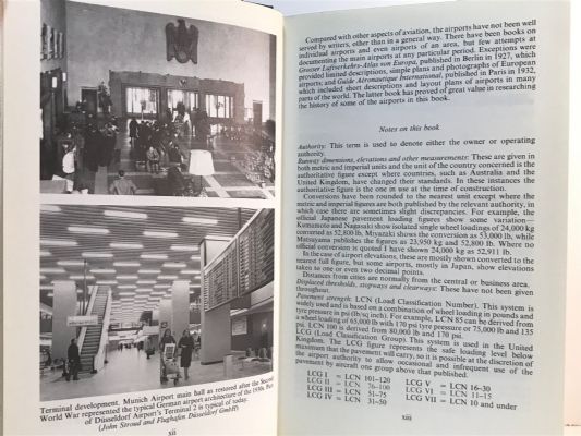 AIRPORTS OF THE WORLD