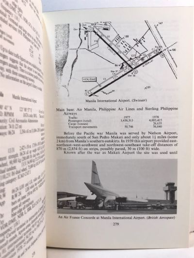 AIRPORTS OF THE WORLD