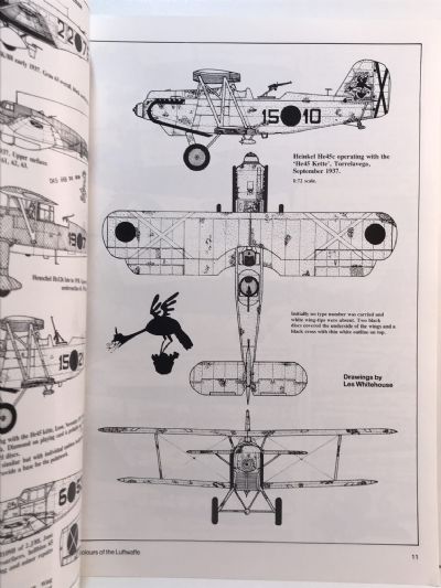 COLOURS OF THE LUFTWAFFE