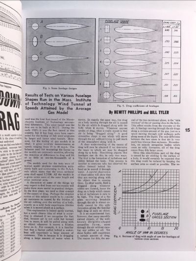 TWENTY-SEVENTH ANNUAL SYMPOSIUM: Of the National Free Flight Society 1994