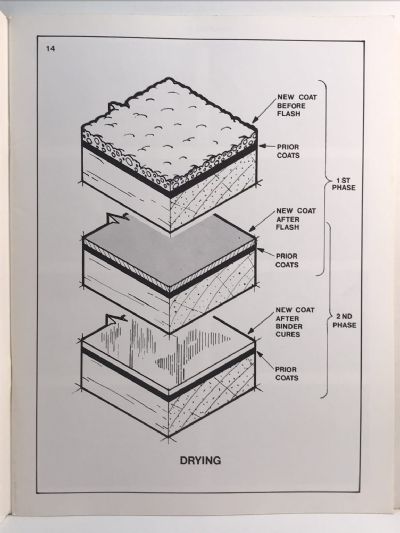 THERE ARE NO SECRETS