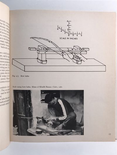 SIMPLE WORKING MODELS OF HISTORIC MACHINES