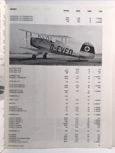 SCALE REFERENCE GUIDE