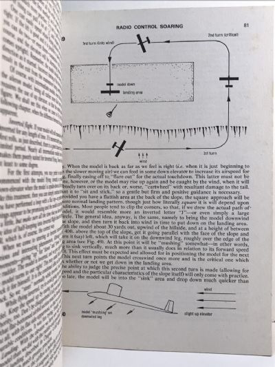RADIO CONTROL SOARING