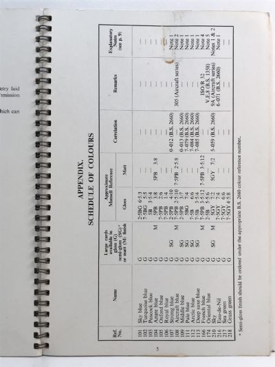 COLOURS FOR SPECIFIC PURPOSES