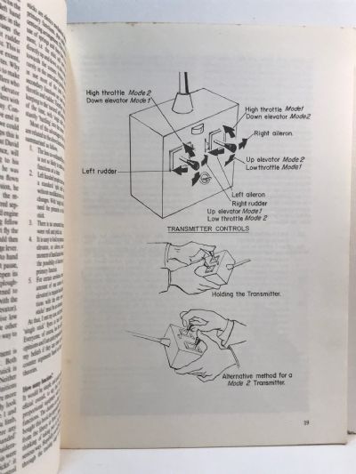 BUILDING AND FLYING RADIO CONTROLLED MODEL AIRCRAFT