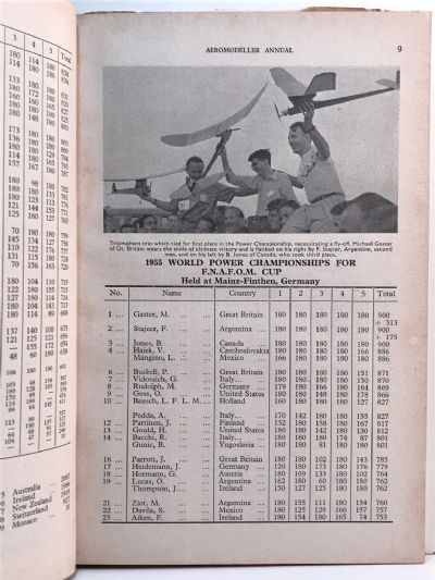 AERO MODELLER ANNUAL 1955-56