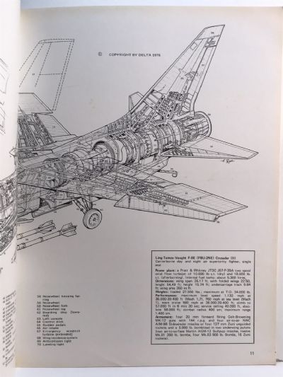 AIRCRAFT OF THE U.S. NAVY: Air Forces of the World Vol. 1