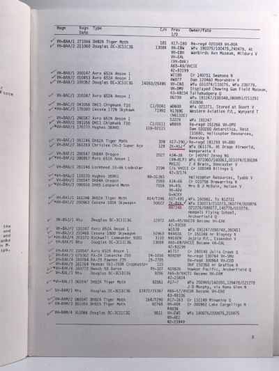 The Historic Civil Aircraft Register of Australia (VH-BAA to VH-BZZ)