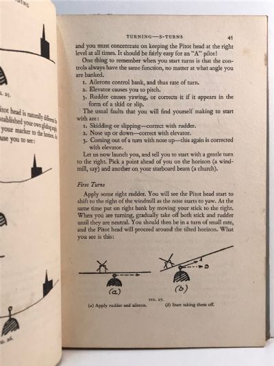 THE ABC OF GLIDING