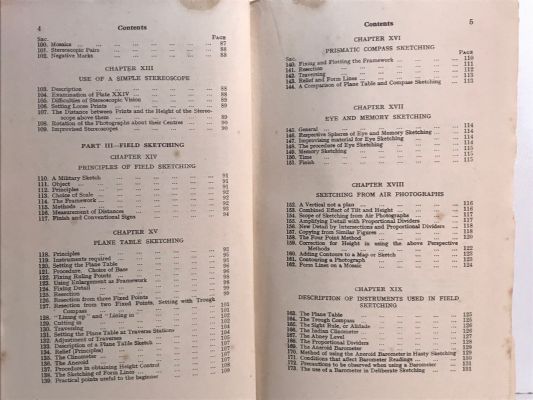MANUAL OF MAP READING, PHOTO READING, AND FIELD SKETCHING