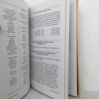 Beachcomber : A New Zealand and Pacific Miscellany
