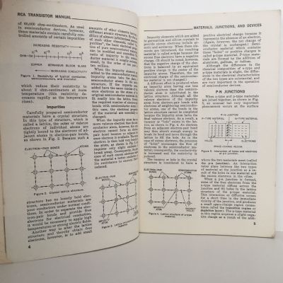 RCA Transistor Manual: including Silicon Rectifiers and Diodes