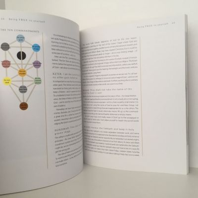 Living Kabbalah