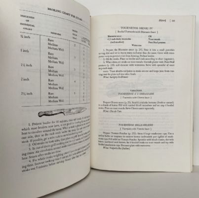 HOWS AND WHYS OF FRENCH COOKING