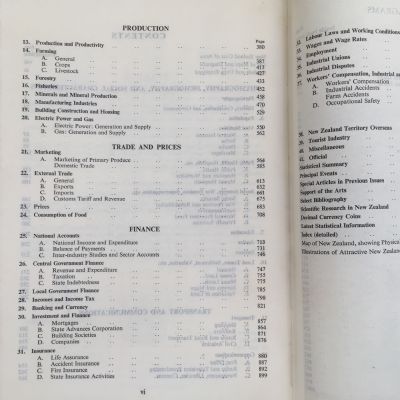 New Zealand Official Year Book 1967