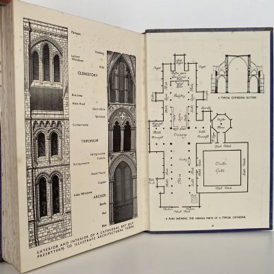 THE CATHEDRALS OF ENGLAND