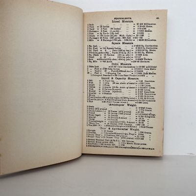 The Express BRITISH INTO METRIC Conversion Tables