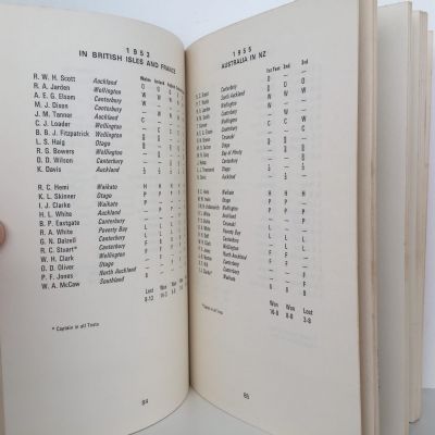 The Reed Book of ALL BLACK RECORDS 1884-1971