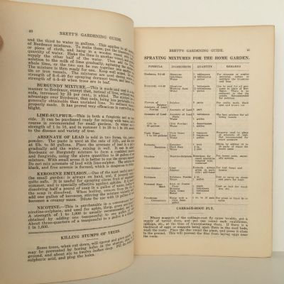 BRETT'S GARDENING GUIDE: 1946 New Revised Edition