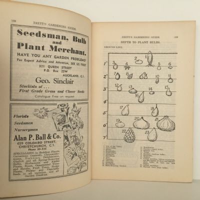 BRETT'S GARDENING GUIDE: 1946 New Revised Edition