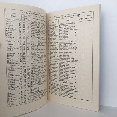 LIST OF THE CUMBERLAND SHIPPING: Corrected Up To February 1840