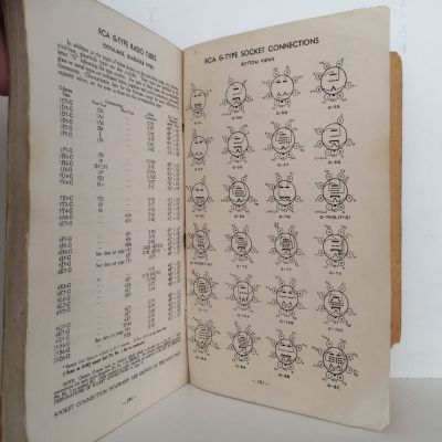 RCA Receiving Tube Manual
