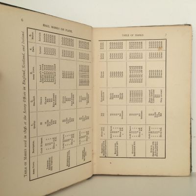 Chaffers' Handbook To Hall Marks On Gold & Silver Plate