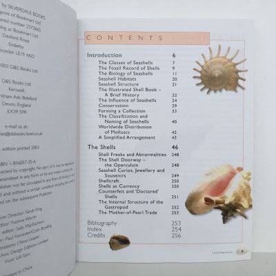 SHELL HANDBOOK