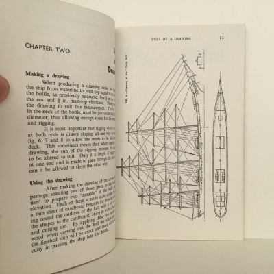 Secrets of Ships In Bottles
