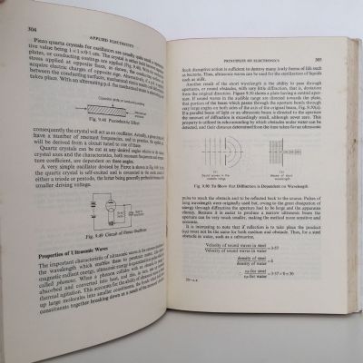 APPLIED ELECTRICITY
