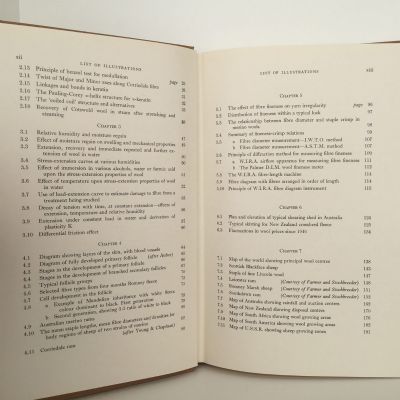 WOOL: An Introduction To Its Properties and Uses